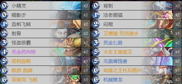 炉石传说巨龙降临亡语节奏贼卡组_炉石传说巨龙降临狂野卡组