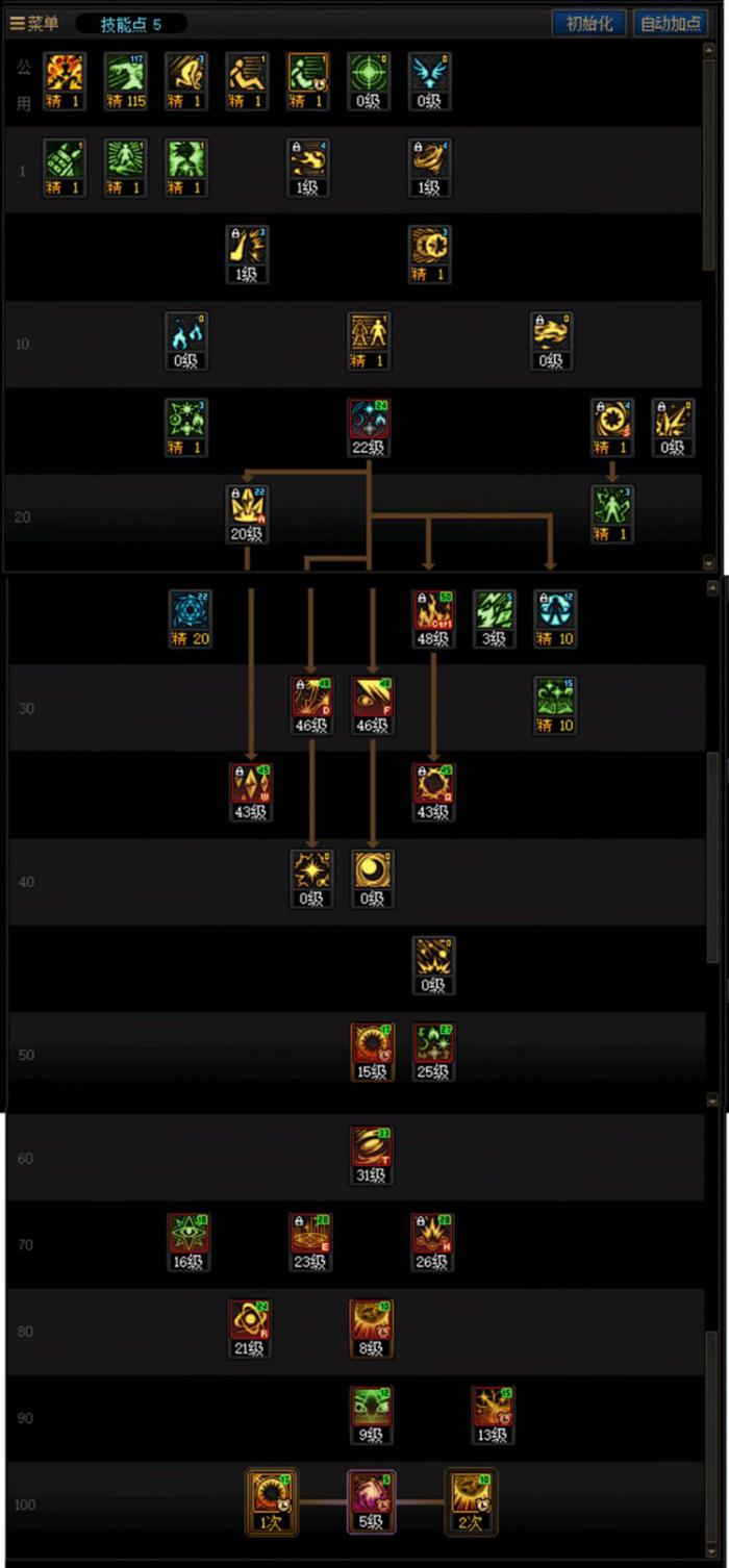 DNF重泉版本魔皇加点攻略1