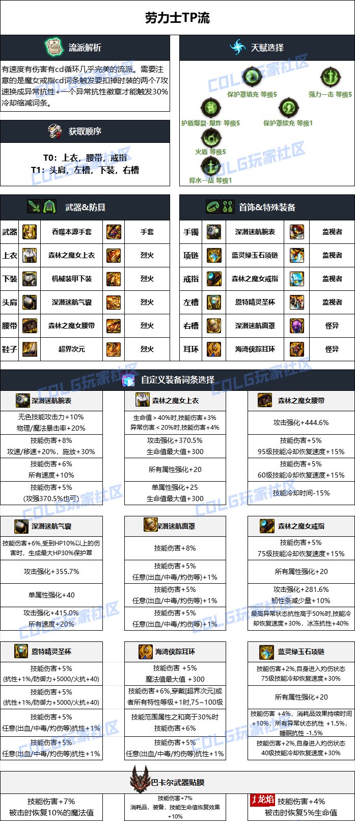 DNF雾神妮版本男气功毕业装备推荐4