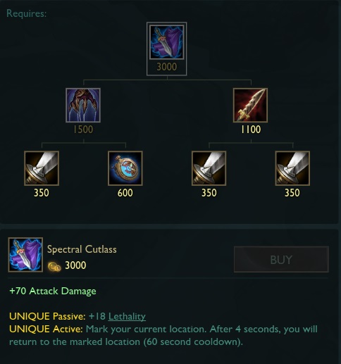 《LOL》大乱斗新装备1