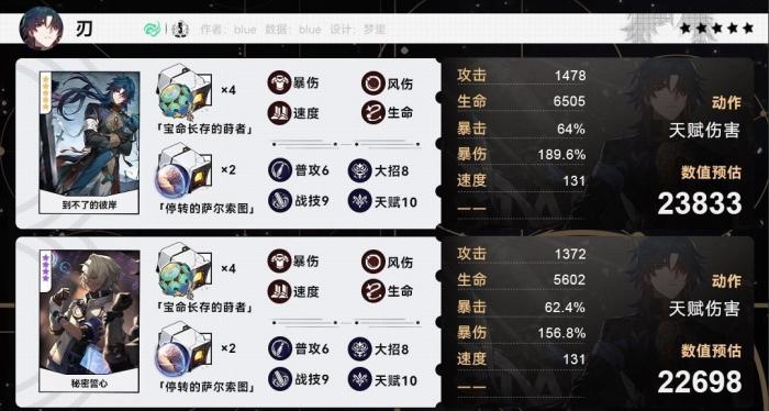 崩坏星穹铁道刃毕业面板一览1