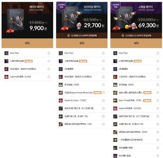 《elyon》注册流程介绍8