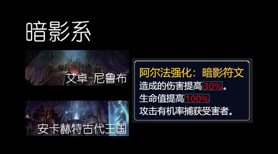 魔兽世界wlk阿尔法难度古代王国副本打法攻略1