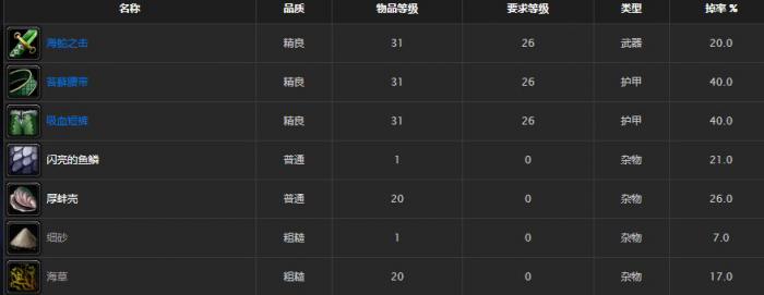 魔兽世界阿库麦尔掉落物品_阿库麦尔的门怎么开