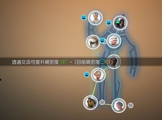 《黑色沙漠》亲密度介绍6