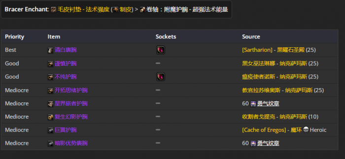 魔兽世界wlk毁灭术前期带什么装备12