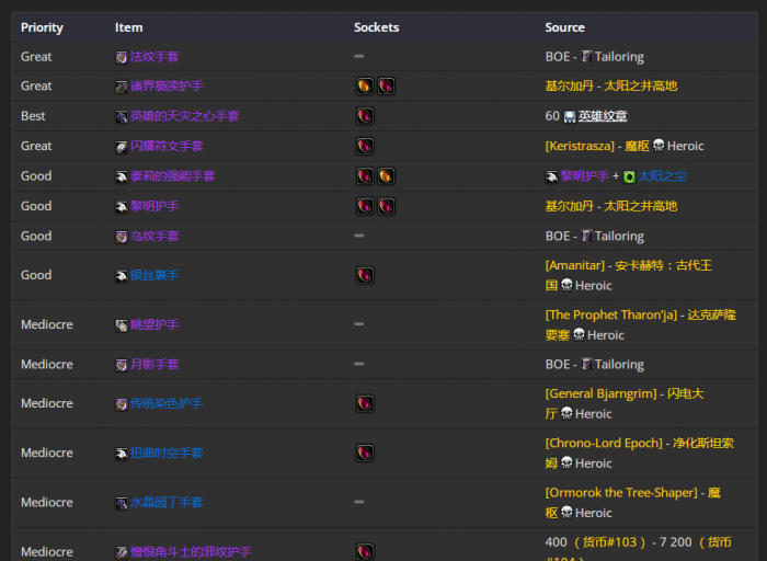 魔兽世界wlk毁灭术前期带什么装备13