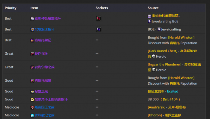 魔兽世界wlk毁灭术前期带什么装备23