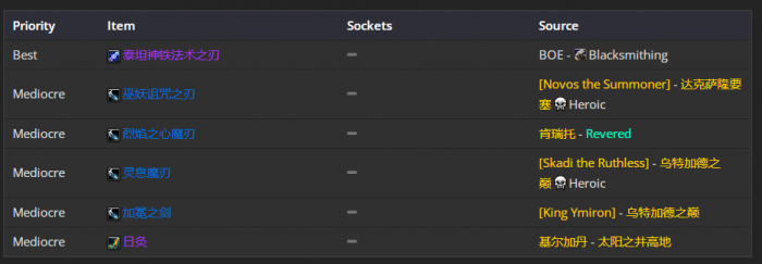 魔兽世界wlk毁灭术前期带什么装备29