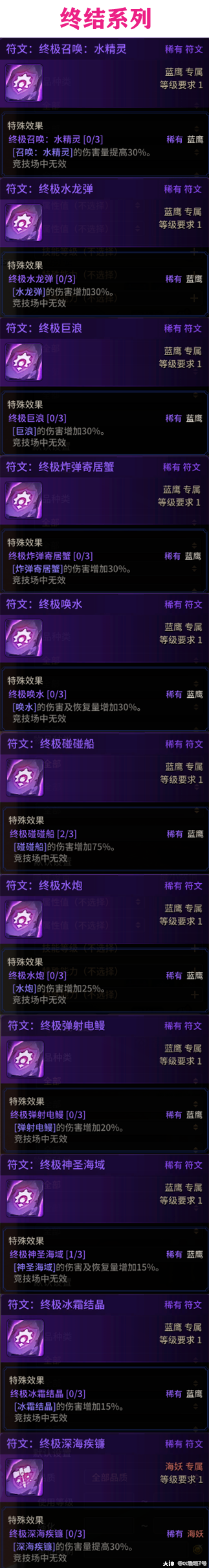 超激斗梦境蓝鹰符文图鉴大全1