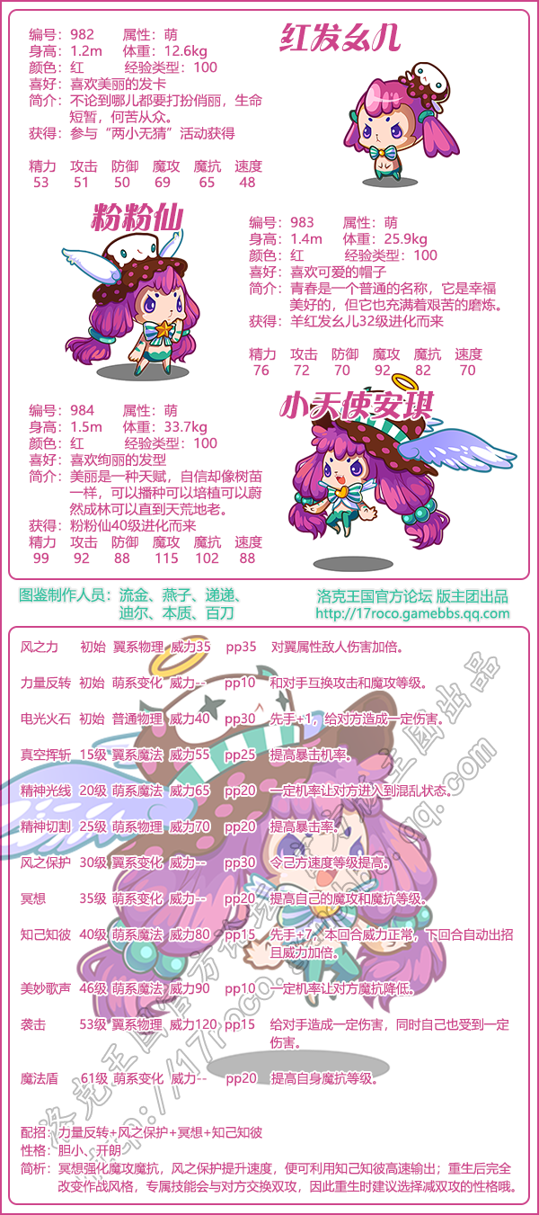 洛克王国小天使安琪性格推荐1