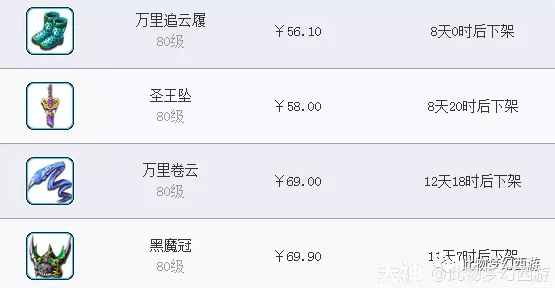 梦幻西游低成本五开不选择动物套解析3