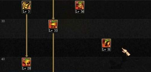 《DNF》起源赵云搬砖攻略5