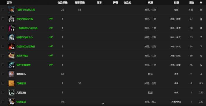 《魔兽世界》收税人瓦拉博斯哪里刷3