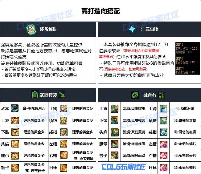 DNF重泉版本征战者装备推荐1