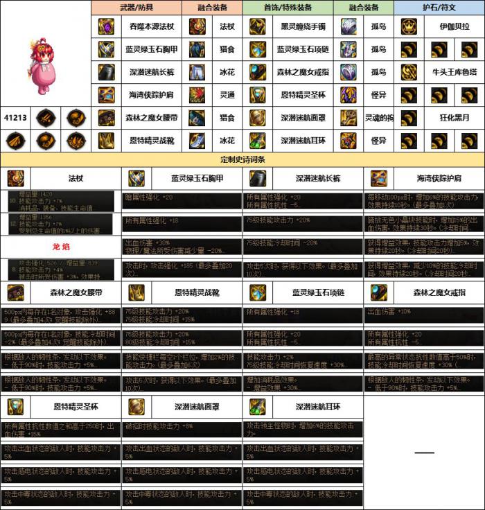 dnf召唤幽暗岛贴膜选择2