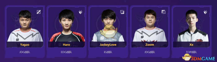 《LOL》历年最佳新秀选手回顾6