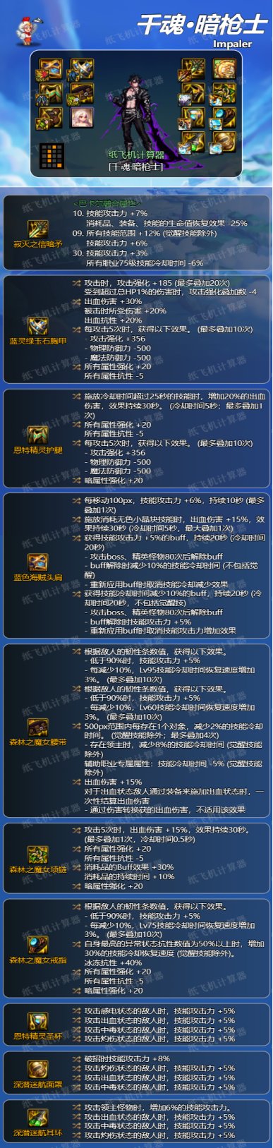 dnf神界暗枪装备搭配1