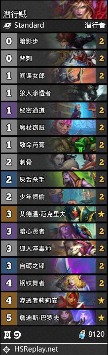 《炉石传说》通灵学院潜行贼卡组推荐1