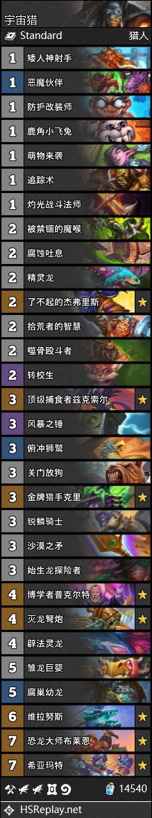 《炉石传说》通灵学院宇宙猎卡组推荐1