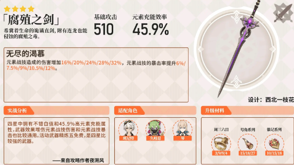 原神白垩之子阿贝多攻略11