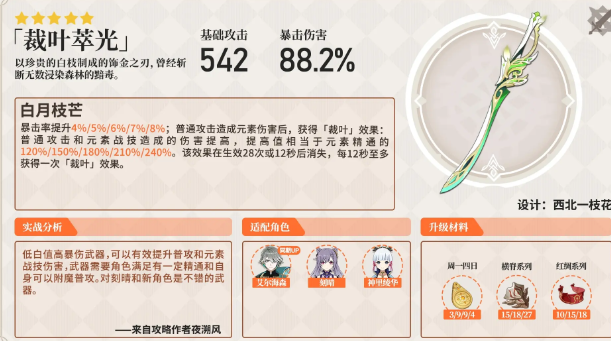 原神白垩之子阿贝多攻略14