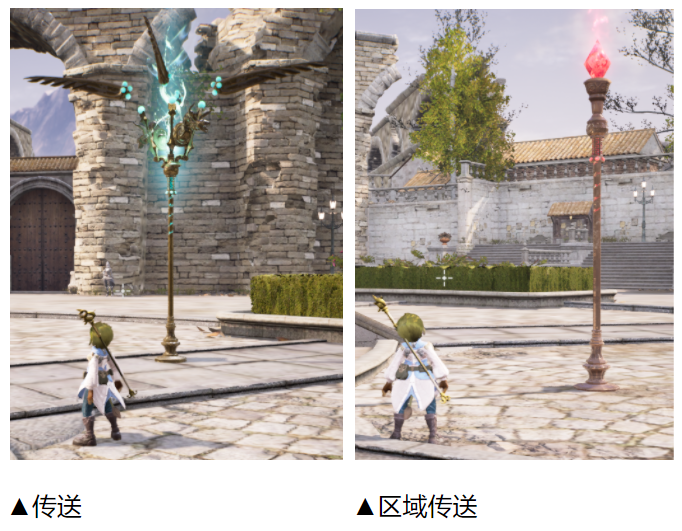 神佑释放传送_神佑释放剧情流程