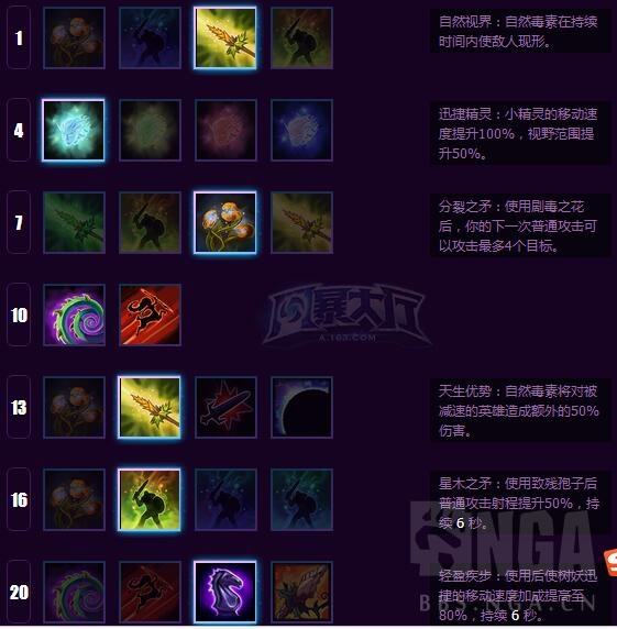 《风暴英雄》露娜拉基础攻略2