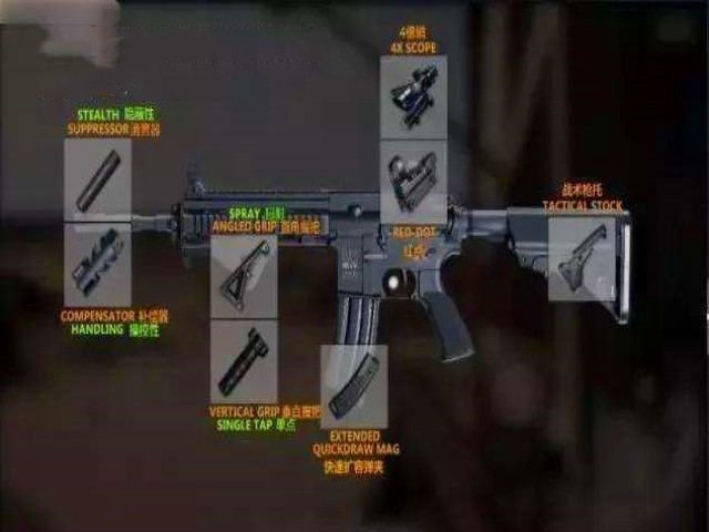 《绝地求生》职业选手最爱步枪介绍2