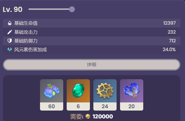 原神琳妮特突破材料一览表_原神琳的烦恼怎么触发
