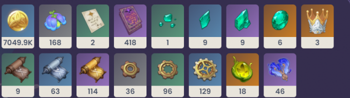 原神琳妮特突破材料一览表2