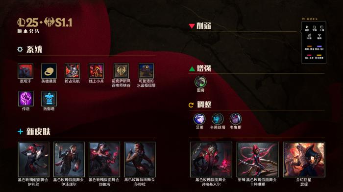 LOL枢纽防御塔重生时间介绍1