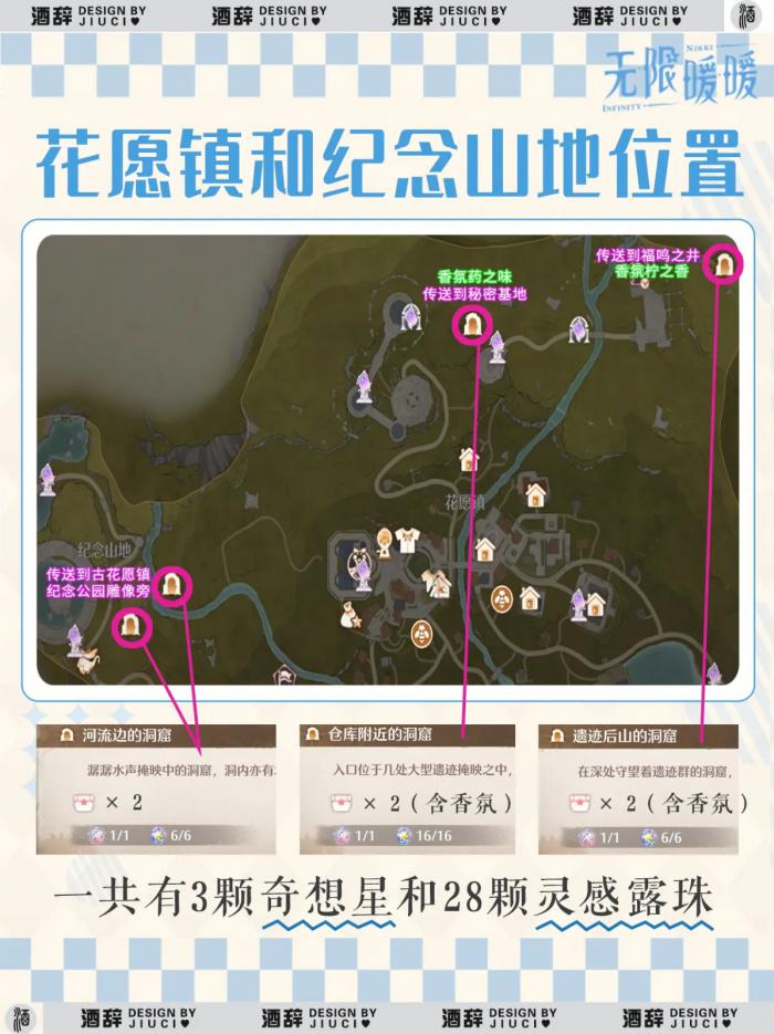 无限暖暖所有洞窟位置2