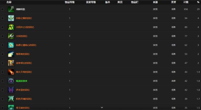 《魔兽世界》巨锤在哪3