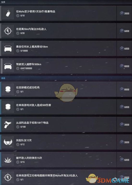 《绝地求生》雪地通行证第二周任务攻略1