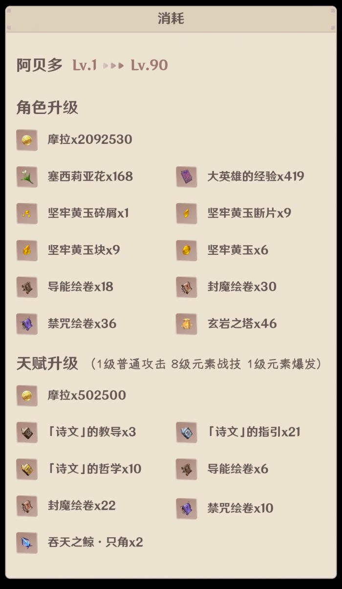 原神阿贝多突破材料获取途径是什么1