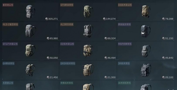 三角洲行动套包机制4