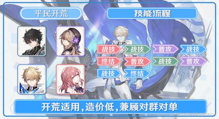 崩坏星穹铁道杰帕德配队_崩坏星穹铁道官服