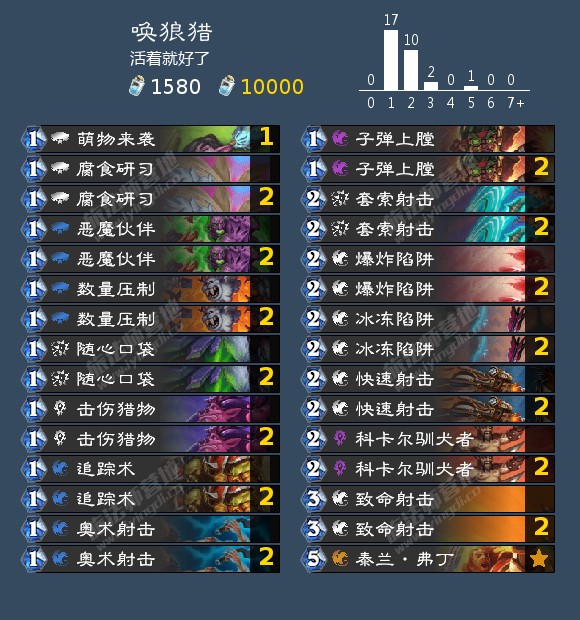 《炉石传说》猎人族群出击成就攻略2