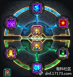 DNF技能符文系统_dnf技能符文系统有哪些