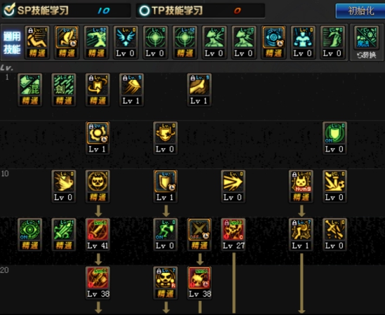 《DNF》黑曜神起源版本加点攻略6