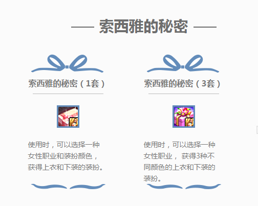 DNF索西雅的秘密绑定说明_dnf索西雅h文