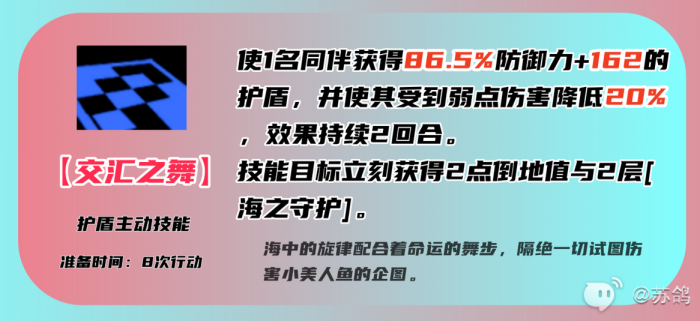 女神异闻录夜幕魅影佐原海夕培养攻略8