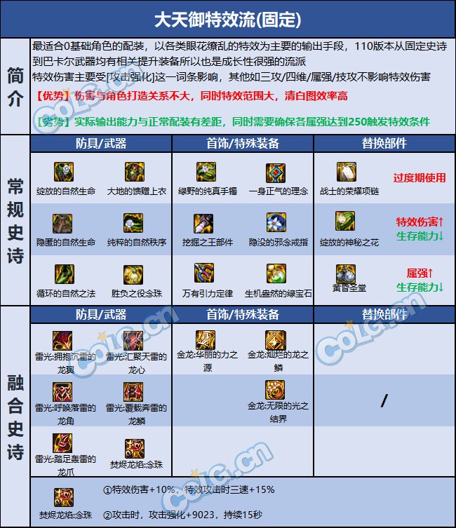 dnf巫女巴卡尔贴膜_dnf巴卡尔是好人吗