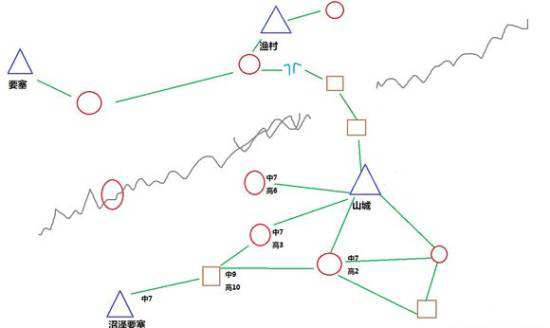 《黑色沙漠》跑商初级攻略1