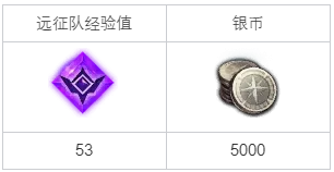 命运方舟公告影之塔任务_命运方舟公告影之塔任务怎么做