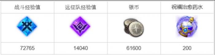 命运方舟向着那高处任务攻略1