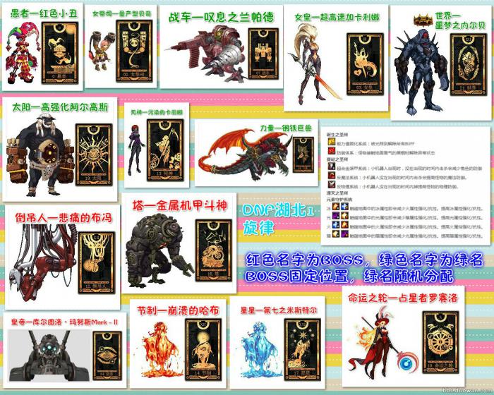 《DNF》鬼泣卢克Raid两阶段打法攻略7