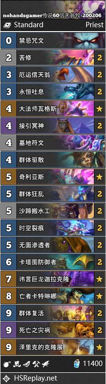 炉石传说巨龙降临信天翁牧卡组_炉石传说巨龙降临英雄模式攻略