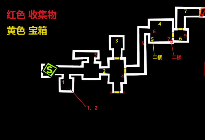 女神异闻录夜幕魅影天守阁顶层探索攻略2